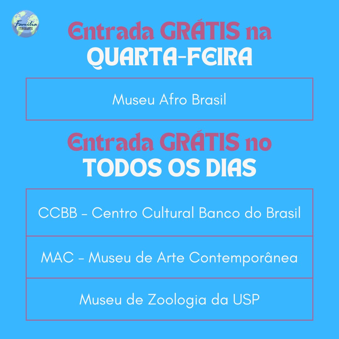 ENTRADA GRÁTIS