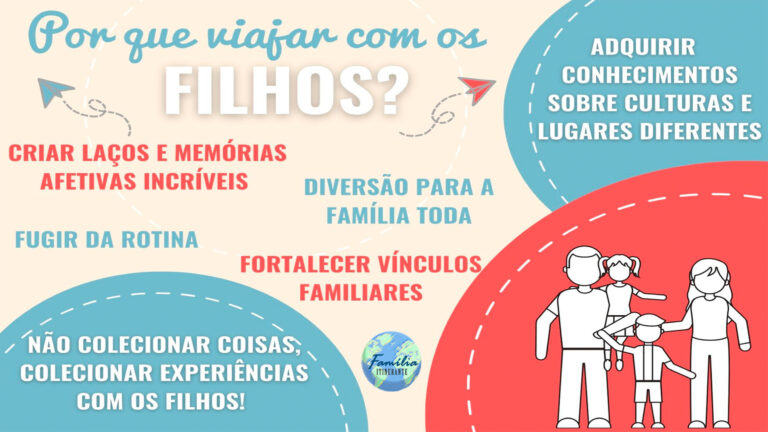 Vamos Colorir Obra De Arte Com As Crianças Família Itinerante 2317